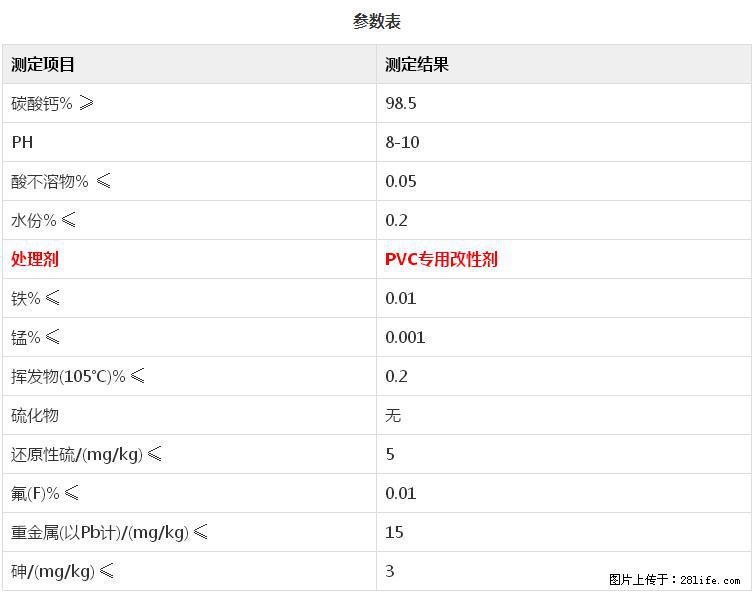【桂林三鑫新型材料】PVC管材专用复合钙 超细改性碳酸钙 - 新手上路 - 合肥生活社区 - 合肥28生活网 hf.28life.com