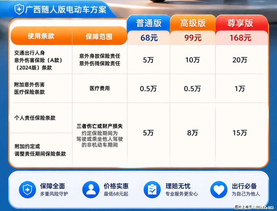【骑行保障】安全骑行，保障随行！电动车专属保险上线啦！ - 合肥生活资讯 - 合肥28生活网 hf.28life.com